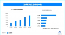 中国开云(中国)官方出海成效显著 我国现存开云(中国)官方相关企业超59.1万家